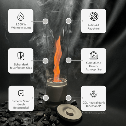 Standfeuer LUCEO